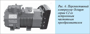 ��������������� ��������� ����������� ���������� BITZER ����� OCTAGON �� ���������� ��������� �����������