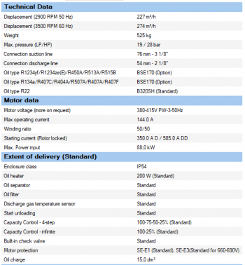 Полугерметичный компрессор Bitzer CSH7563-80Y