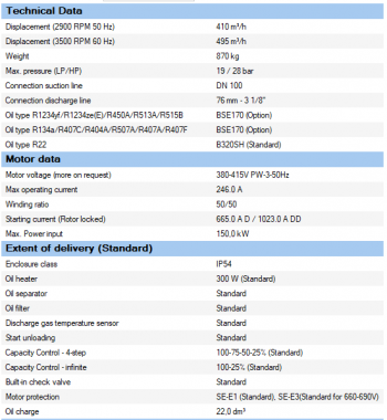 Полугерметичный компрессор Bitzer CSH8573-140Y