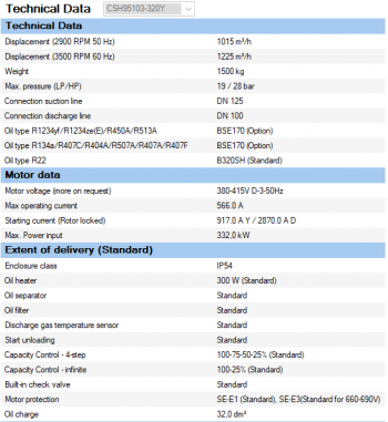 Полугерметичный компрессор Bitzer CSH95103-320Y